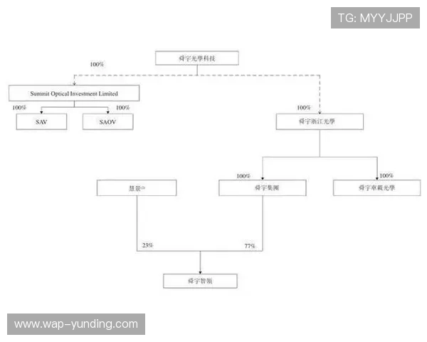 云顶国际集团app常见问题解决方案与客服联系方式