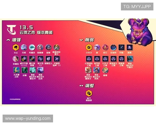 云顶手机应用最新版本更新公告详细介绍 云顶手机应用最新版本更新公告详细介绍