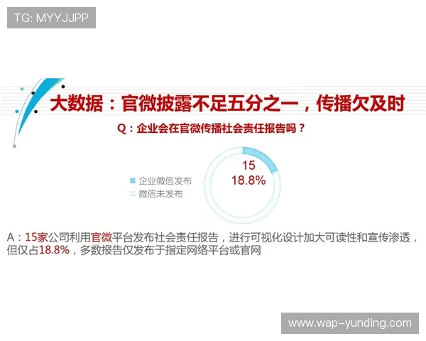 云顶集团在中国的企业社会责任及可持续发展实践案例