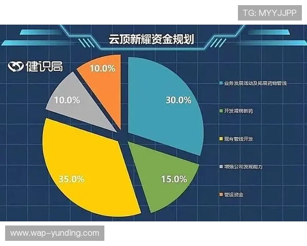 云顶新耀官网优惠活动全面解析助你轻松获取丰富奖励提升游戏体验