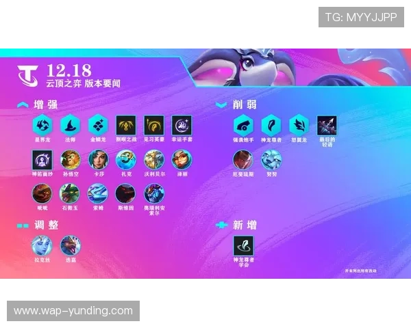 云顶游戏官方网站最新版本更新内容与优化细节全面解析