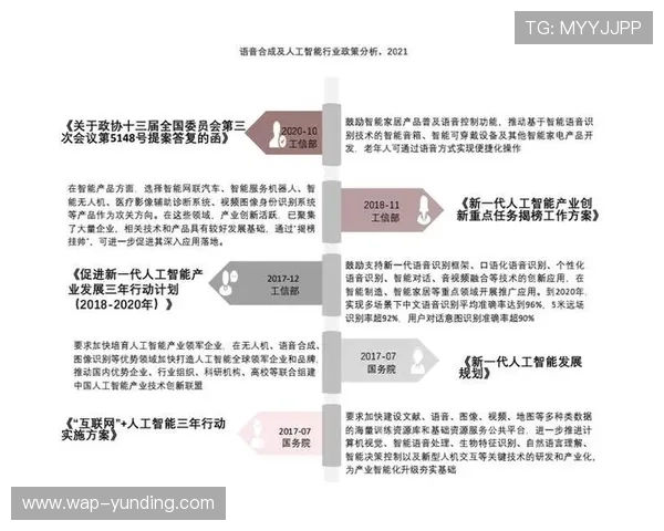 云顶游戏最新网站未来发展趋势与创新功能预览，掌握行业最新动态