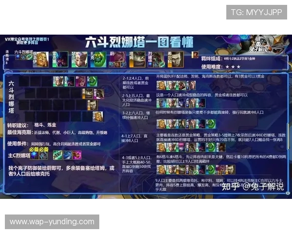 云顶国际游戏新手入门指南从零开始掌握游戏基础操作与玩法技巧 云顶国际游戏新手入门指南从零开始掌握游戏基础操作与玩法技巧