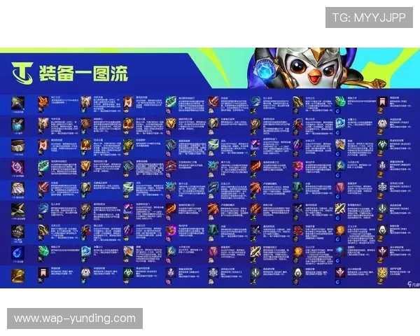 云顶国际平台网址大全2026最新版本下载与安全保障详细介绍