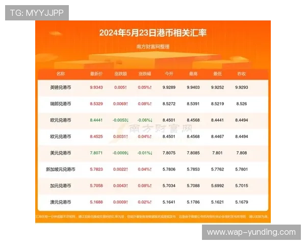 游戏快3历史开奖记录查询方便快捷助你分析走势制定合理投注策略
