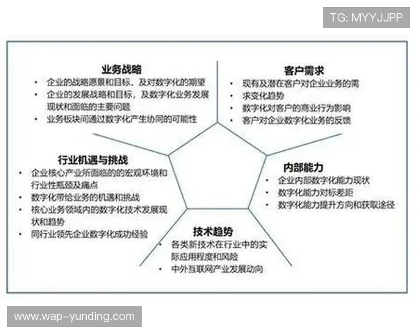 马来西亚云顶集团创始人带领企业实现跨越式发展的关键因素分析