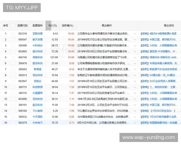 dg视讯是哪个国家的品牌，用户关心的背景信息全解答